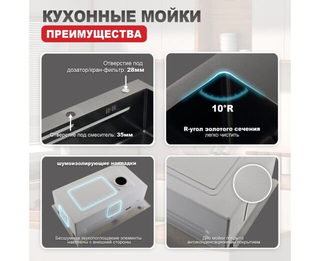 Кухонная мойка Raglo R702.7246.09, графит — изображение 9