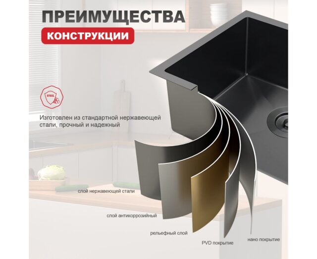 Кухонная мойка Raglo R703.5044.09, графит — изображение 6