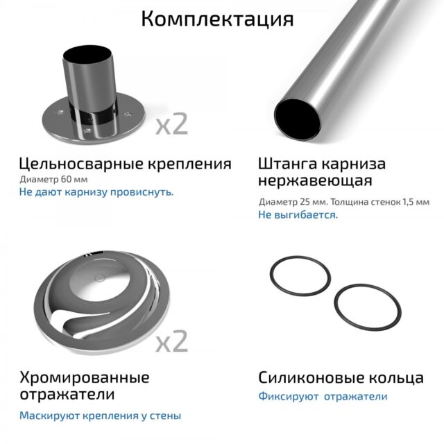 Карниз для ванны прямой Тритон 120, Щ0000052824 — изображение 3