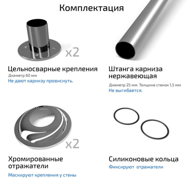 Карниз для ванны прямой Тритон 200, Щ0000052833 — изображение 4