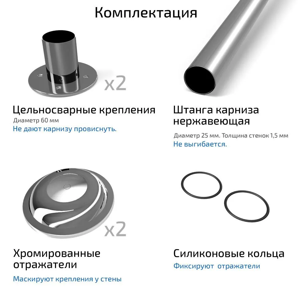 Карниз для ванны г-образный Тритон 190x90, Щ0000052845 — изображение 2