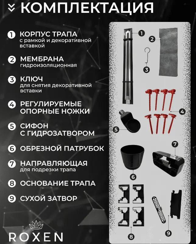 Трап для душа Roxen Razor 910100GM линейный, "узкий", 30-80 см, оружейная сталь — изображение 9