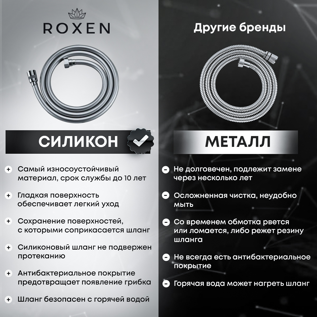 Смеситель скрытого монтажа для гигиенического душа Roxen Santi 50094000-GM — изображение 8