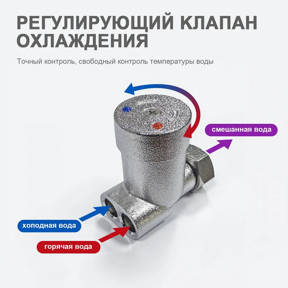 Сенсорный смеситель для умывальника Raglo R03.17 — изображение 8